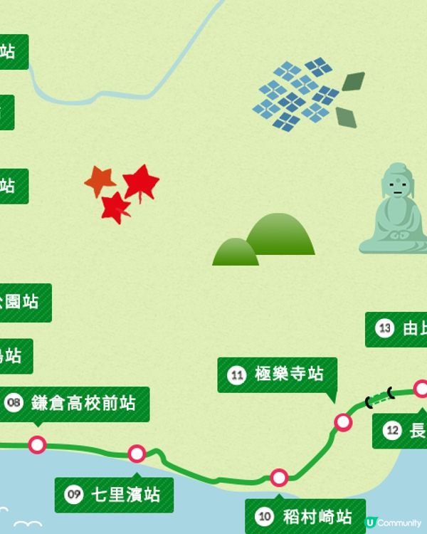 東京近郊 橫濱&鐮倉 2 日1夜 - 熱門景點 - <鎌倉高中前> <江之島>| 鐮倉日落地點 及 美食推介