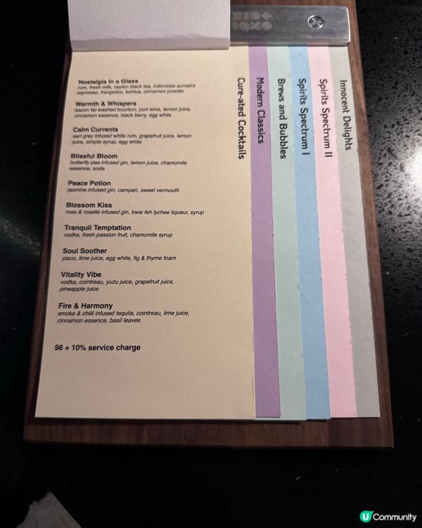 不過地鐵站旁邊的小酒吧😗