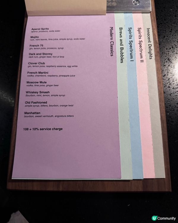 不過地鐵站旁邊的小酒吧😗