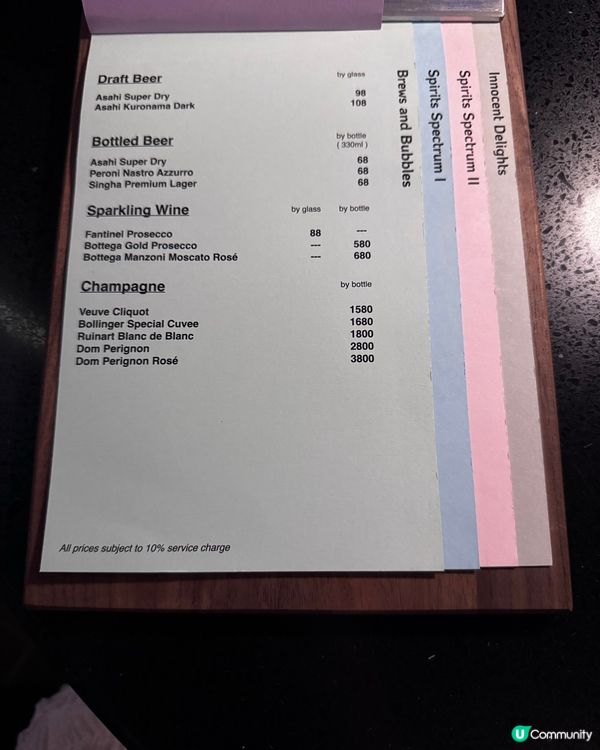 不過地鐵站旁邊的小酒吧😗