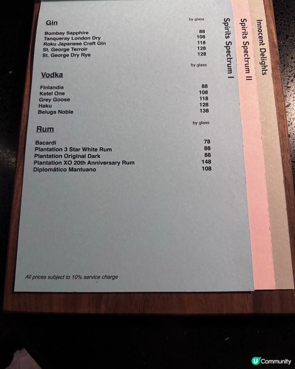 不過地鐵站旁邊的小酒吧😗