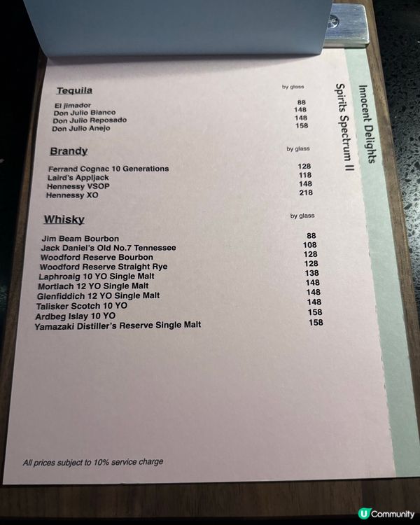 不過地鐵站旁邊的小酒吧😗