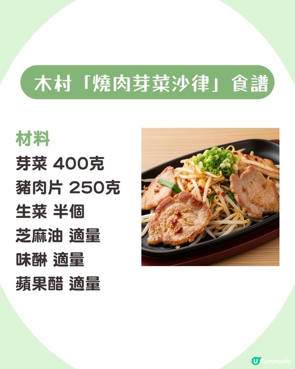 日本大熱芽菜減肥法！附男神木村拓哉燒肉芽菜沙律食譜🥬