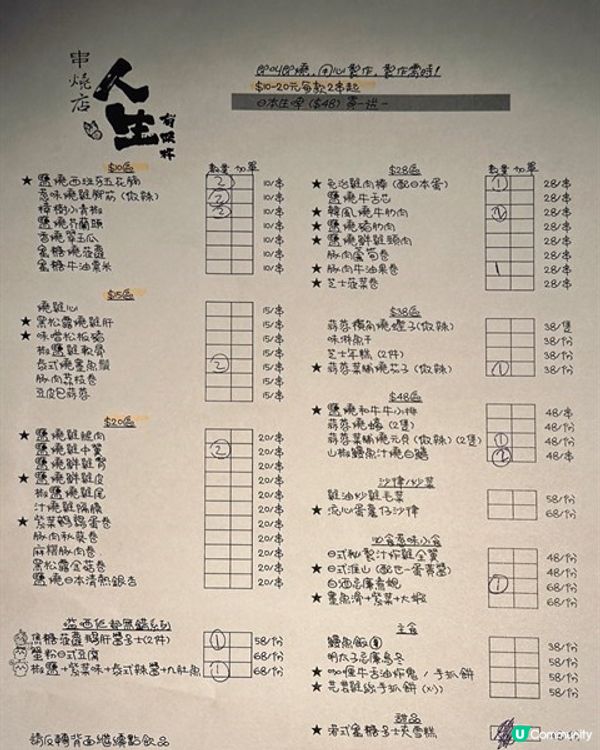 人生有限～要飲杯！尖沙咀新開串燒店