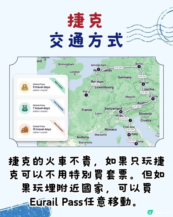 捷克旅遊6大實用攻略+ 注意事項 