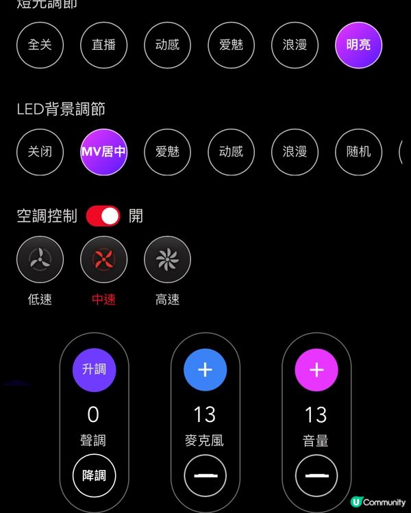 中環蘭桂坊🎤🎶食住唱🥳