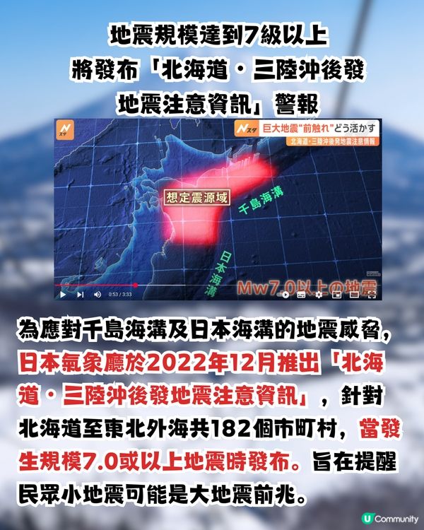 北海道地震頻發！日本氣象廳稱「地震之間無關聯」仍有1地震警報需注意！