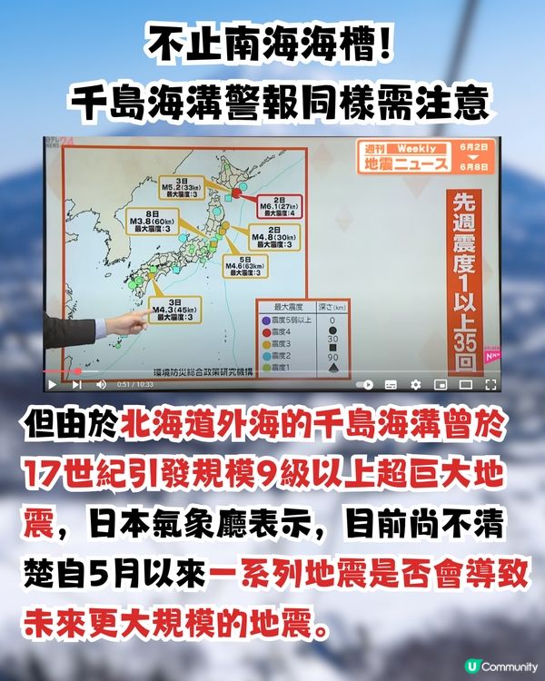 北海道地震頻發！日本氣象廳稱「地震之間無關聯」仍有1地震警報需注意！