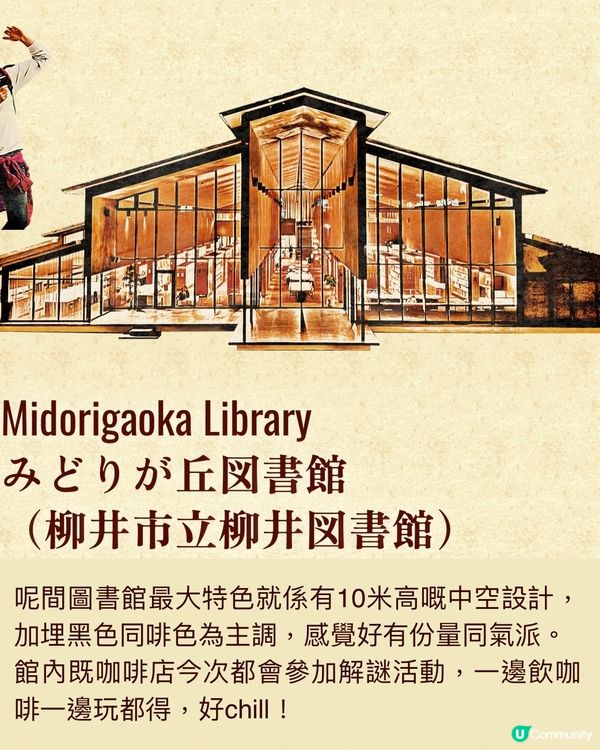 神秘博物館🖼️要對暗號既周遊型藝術展🤫