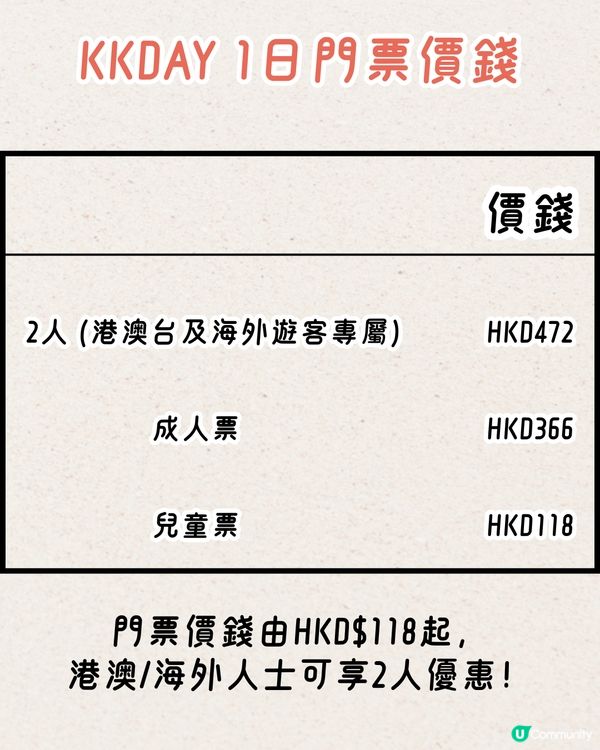 珠海長隆宇宙飛船樂園攻略🛸🌊全球最大室內樂園！9大玩樂設施推介！親子避暑必去～附門票資訊