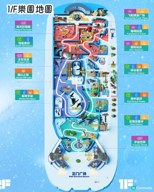 珠海長隆宇宙飛船樂園攻略🛸🌊全球最大室內樂園！9大玩樂設施推介！親子避暑必去～附門票資訊