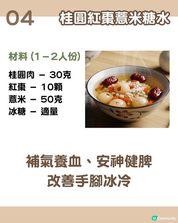 告別濕氣、水腫！6款薏米糖水食譜☀️ 紅豆/銀耳/桂圓