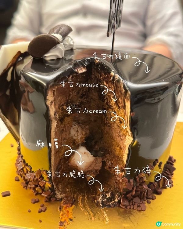 父親節禮物未諗好？😭  東京麵包烘焙踢死兔蛋糕幫到你！🎂