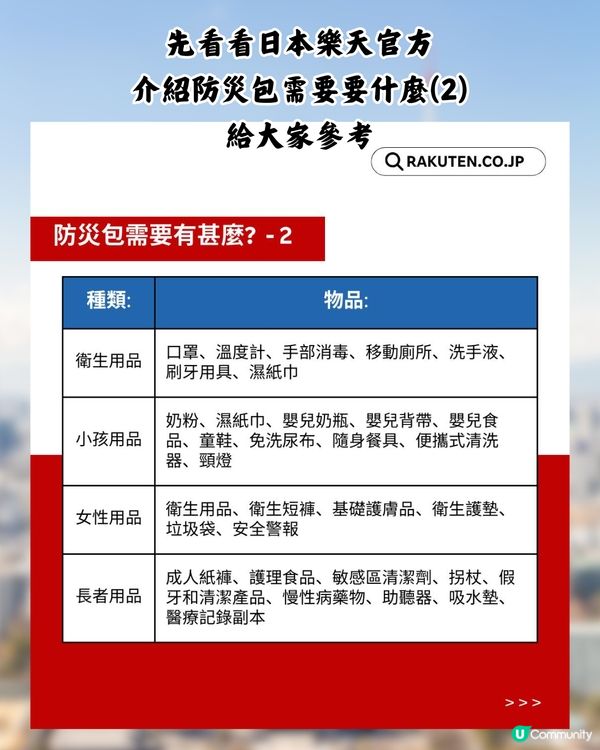 日本樂天官方5大防災物推介！大容量防災包/米其林三星監修麵包罐頭/最薄折疊式安全帽！
