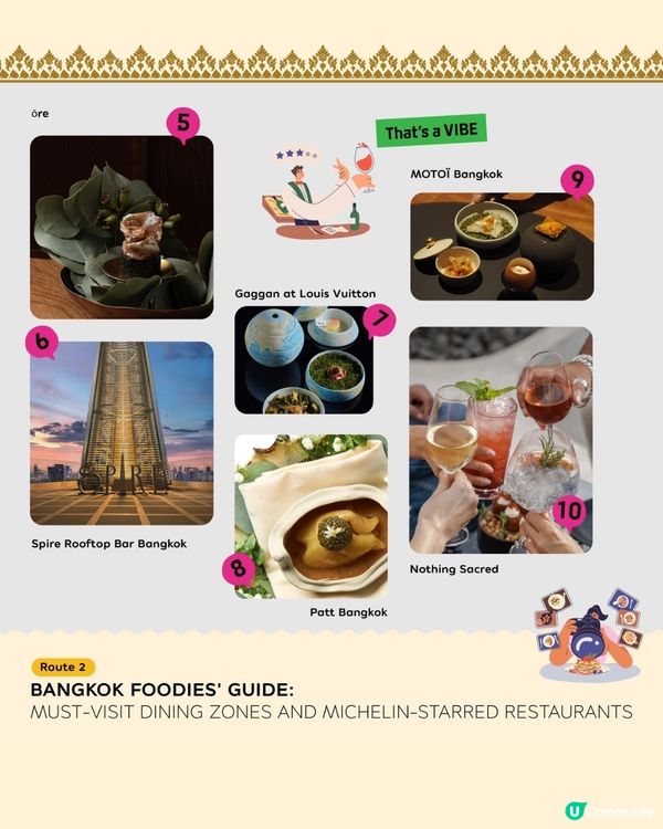 曼谷美食攻略2025