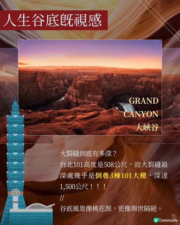 隨機挑書第二彈！美洲遊記📚 探索世界🌍✈️