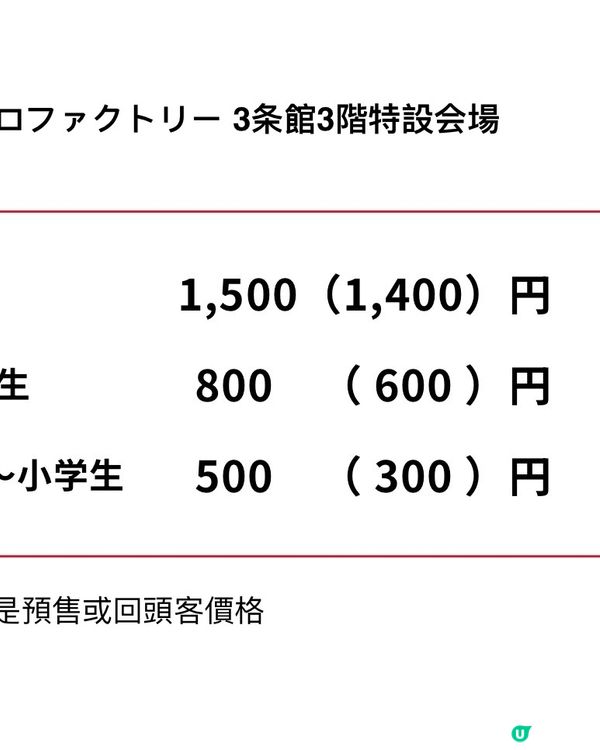 Sanrio Designer展～角色誕生過程大揭秘🎂