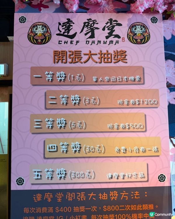 日本達摩主題人氣打卡餐廳