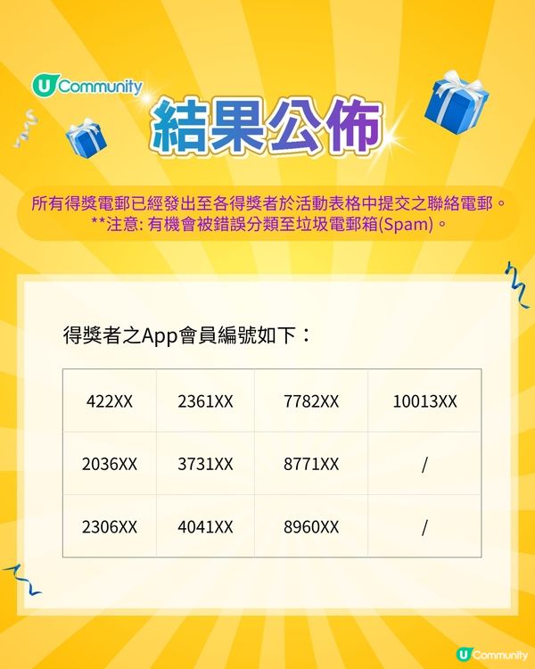 【AI公仔創意挑戰】送您人氣復古菲林相機📸！