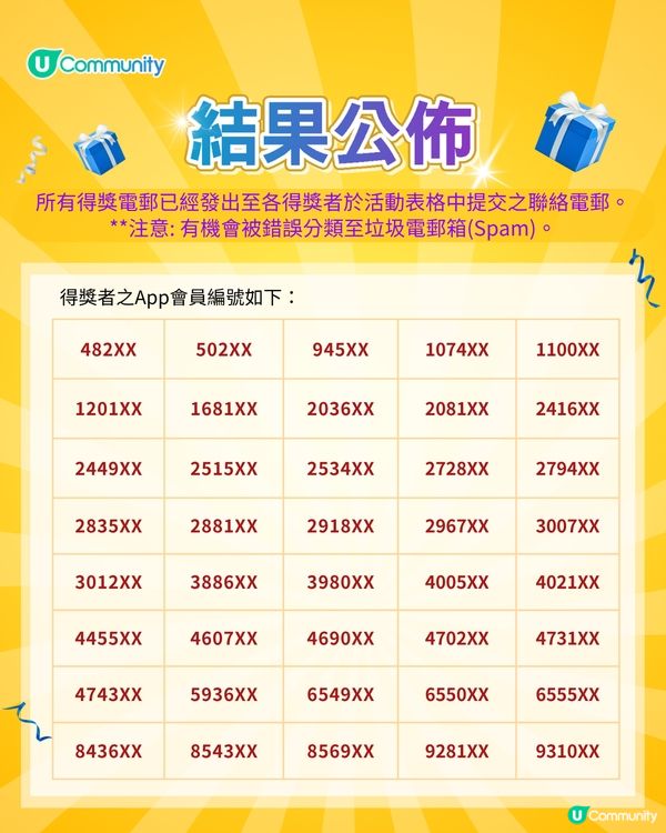 【請您試用🎁】WELLAGE 夏日清爽補水 X 防曬護理套裝