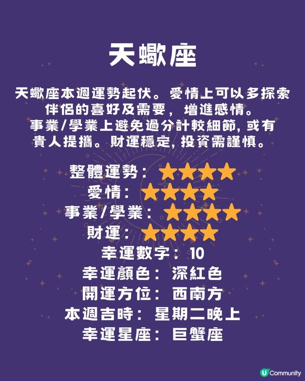 12星座本週運程(16/6-22/6)🌟