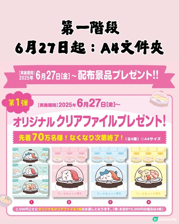 Chiikawa x KURA藏壽司再度聯乘！限定扭蛋、贈品及特色菜單6月27日登場