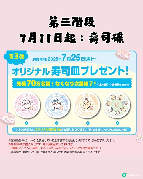 Chiikawa x KURA藏壽司再度聯乘！限定扭蛋、贈品及特色菜單6月27日登場