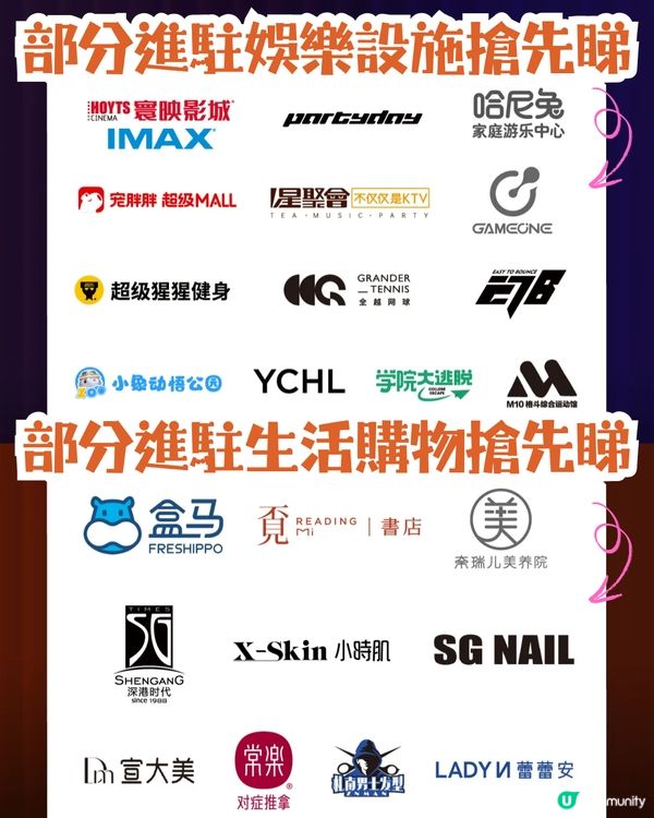 深圳大悅城食玩買攻略！6月底開幕近400間商戶率先睇😍全新室內遊樂場 / 深圳茶飲首店進駐～