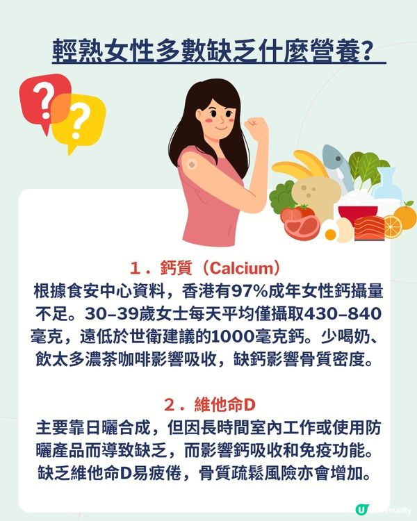 解決35歲+輕熟女士常有保健問題+3大飲食貼士