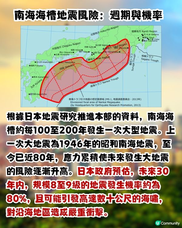日本地震| 南海海槽大地震恐波及台灣？氣象署:台灣是海嘯第一排 
