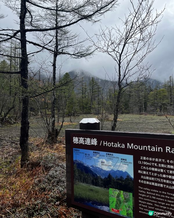 穗高連峰