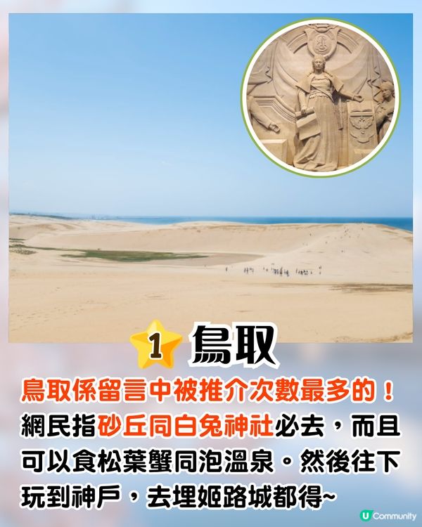 網民大推日本7個冷門旅遊地🔥連黃金週都少人⁉️鳥取縣成首選😍