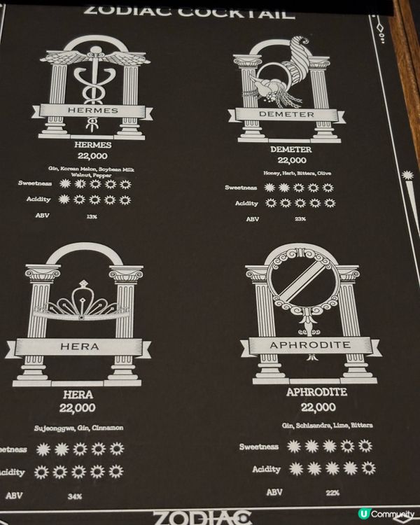 聖水帥哥酒吧🤩！星座主題微醺之旅🥂 