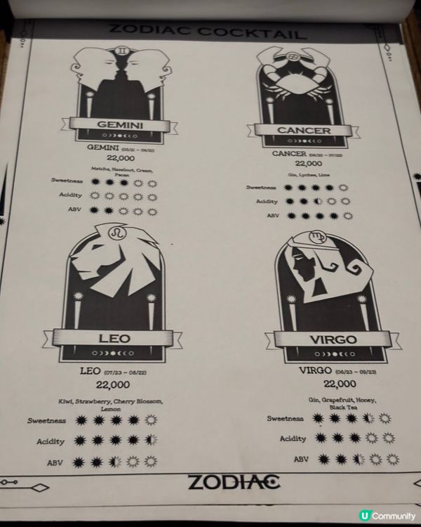 聖水帥哥酒吧🤩！星座主題微醺之旅🥂 