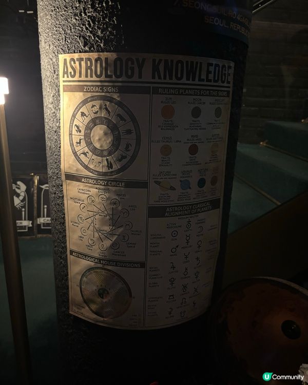 聖水帥哥酒吧🤩！星座主題微醺之旅🥂 