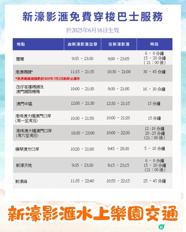 澳門新濠影滙水上樂園攻略2025🌊12大必玩設施/360度迴旋滑梯+北歐風打卡池😍附入園貼士+交通指引