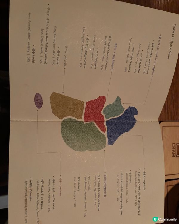 首爾超難排到嘅亞洲50大酒吧！🥂 韓國風味特調！😋