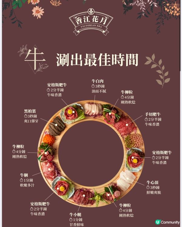 頂級火鍋！火鍋界愛馬仕！