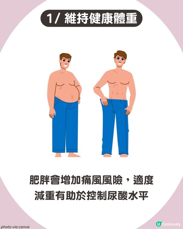 痛風全攻略：了解尿酸過高根源💢 5大痛風成因、症狀與預防