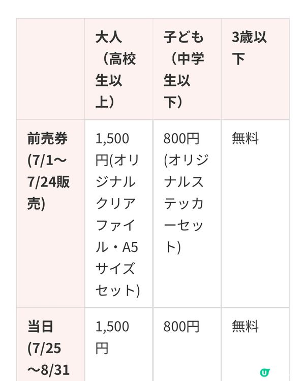 📸打卡位多到停唔到手既Sanrio Fes.❤️