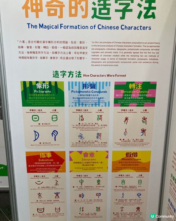 字體文化的發展在香港