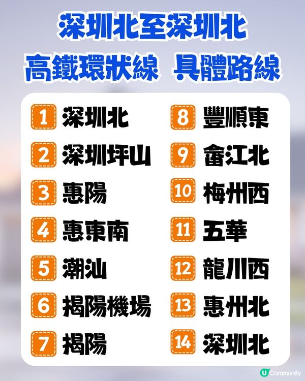 深圳高鐵大環線7月1日開通！途經惠州/潮汕/河源！附中途站景點推介