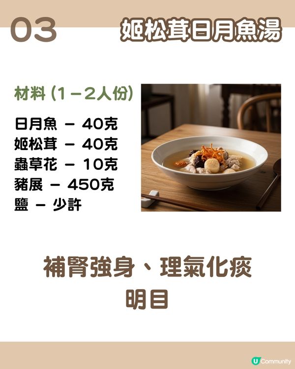 補腦明目/改善鼻敏感必備！6款日月魚湯食譜大公開 3類人忌食！