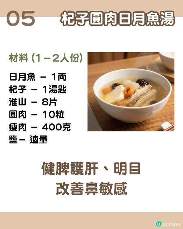 補腦明目/改善鼻敏感必備！6款日月魚湯食譜大公開 3類人忌食！