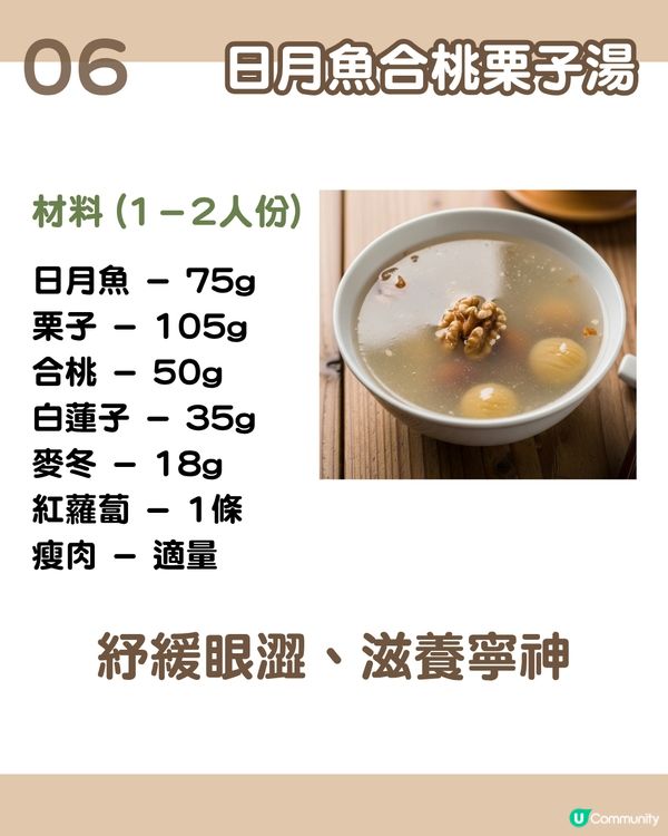 補腦明目/改善鼻敏感必備！6款日月魚湯食譜大公開 3類人忌食！