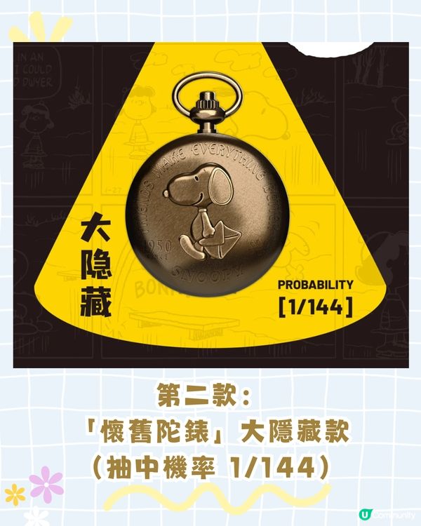 Snoopy手錶盲盒爆紅！超精緻隱藏款成粉絲目標：可愛到失心瘋！