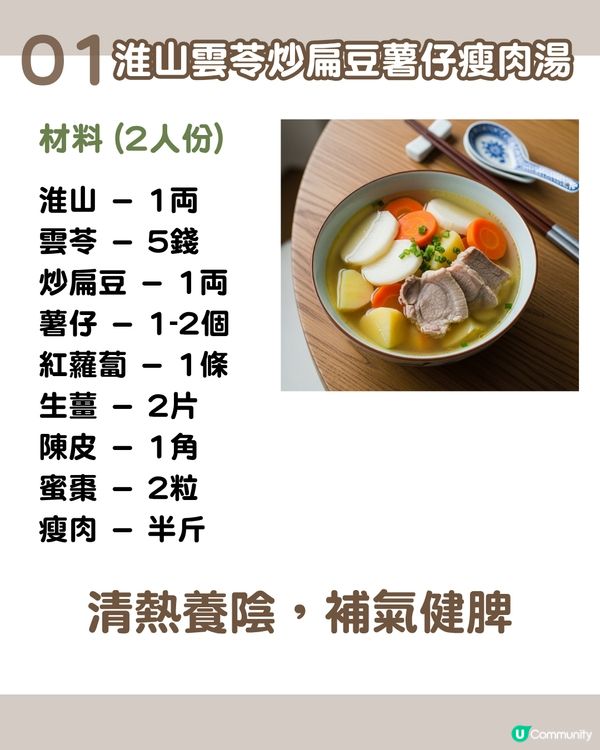 6大紓緩濕疹症狀湯水食譜 清熱解毒/減輕痛癢