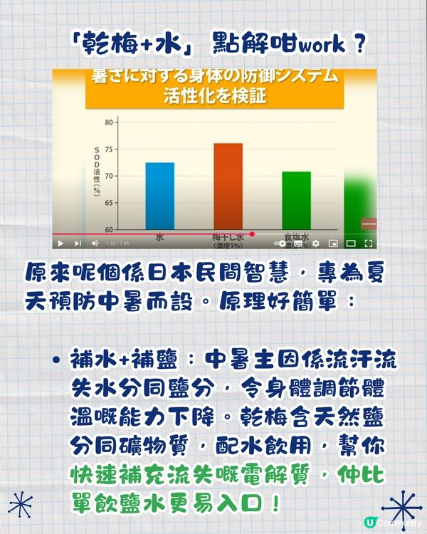 日本爆紅消暑偏方！飲用水+1食物防中暑/消除疲勞等5大功效~