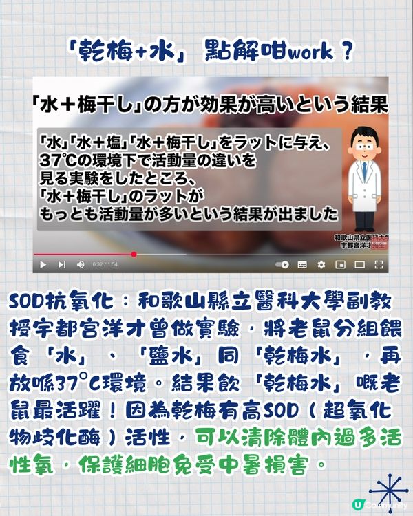 日本爆紅消暑偏方！飲用水+1食物防中暑/消除疲勞等5大功效~