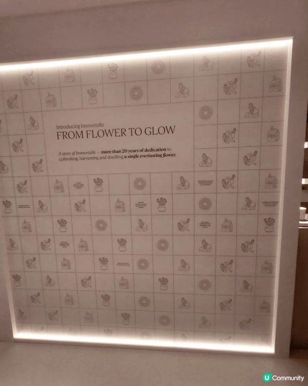 今天約左loccitane 推廣會我約下午6点去到叫聽佢介紹...